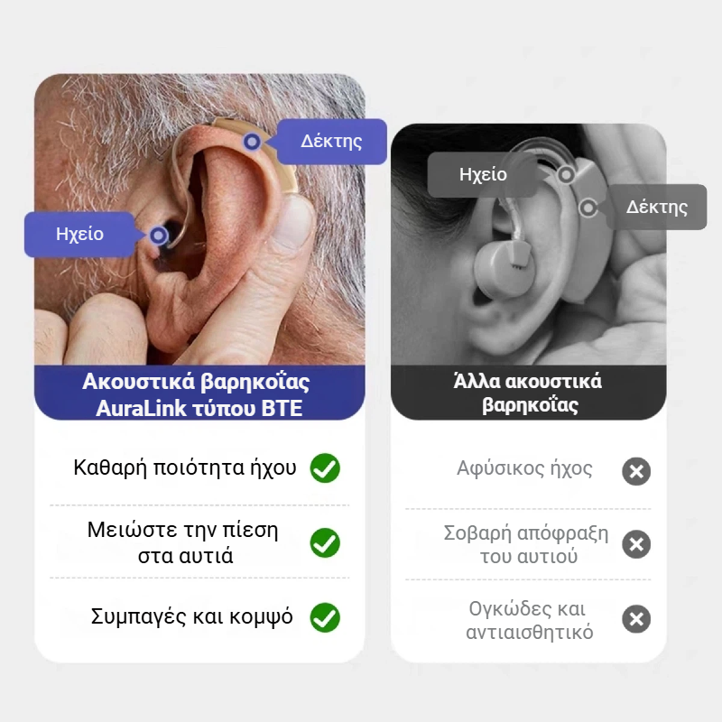 Ακουστικά βαρηκοΐας AuraLink τύπου BTE
